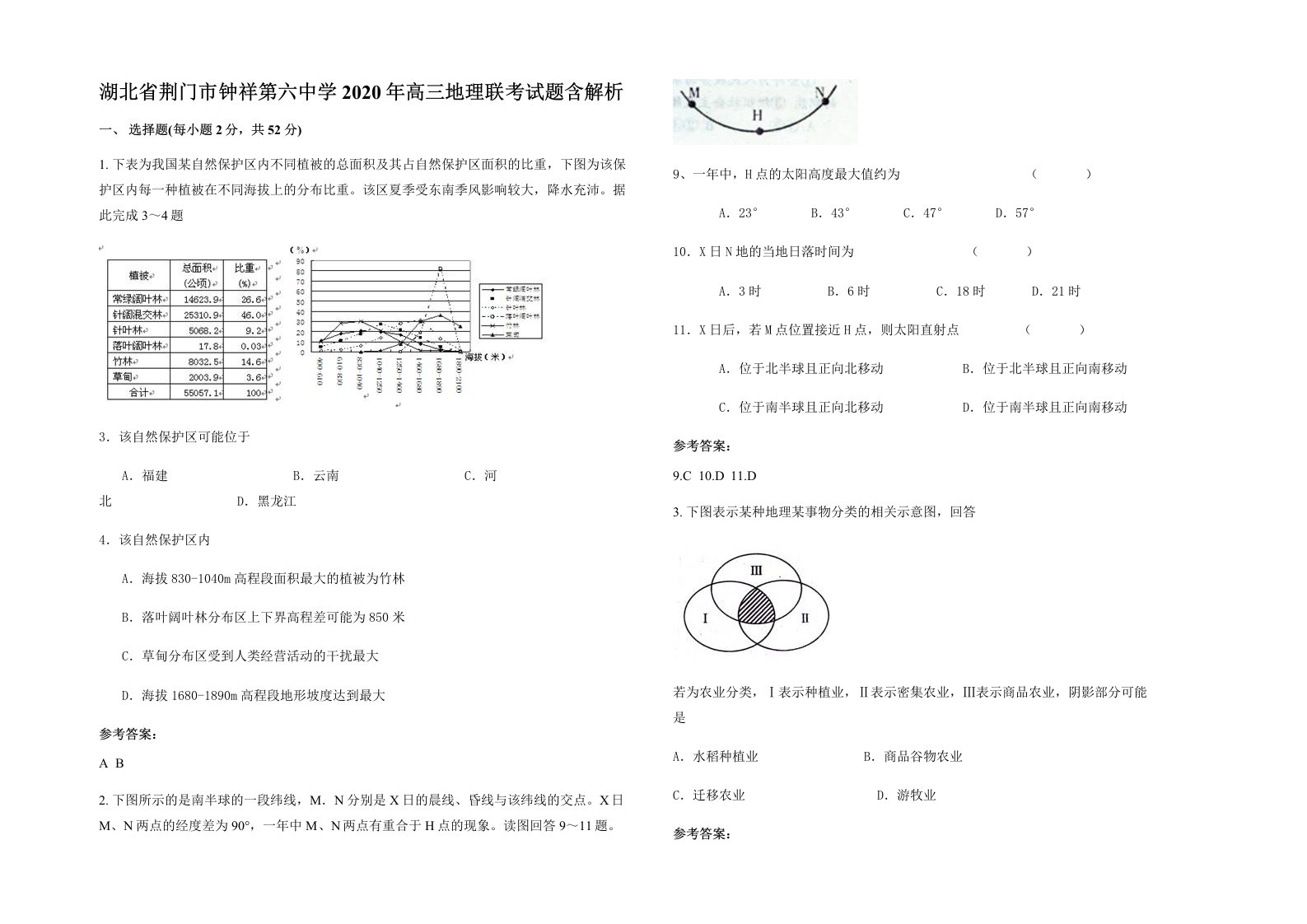 湖北省荆门市钟祥第六中学2020年高三地理联考试题含解析