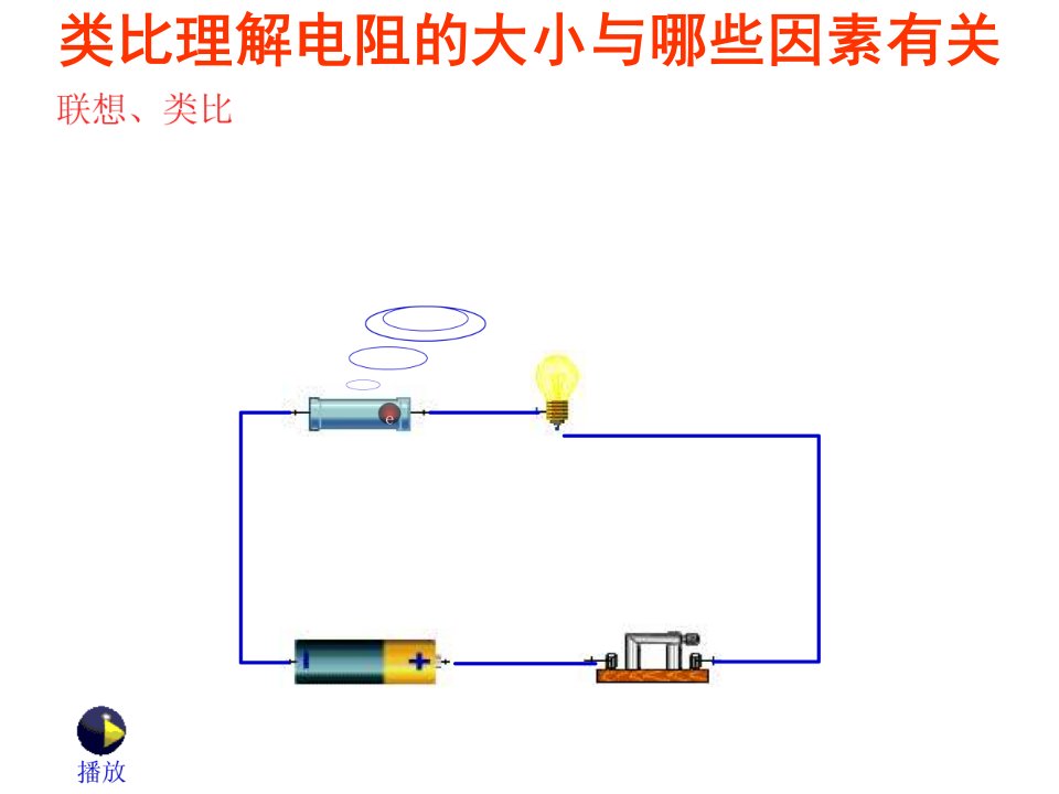 电阻课件(教科版九年级)