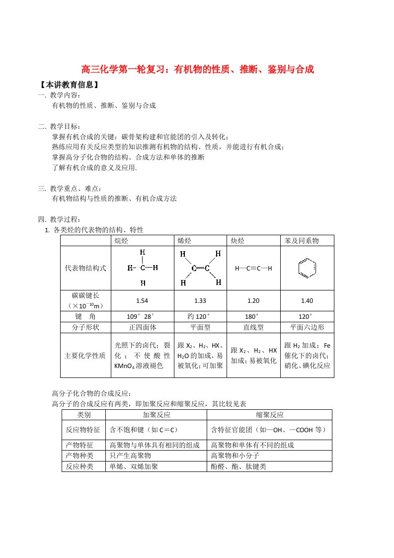 高三化学高考一轮复习：有机物的性质、推断、鉴别与合成