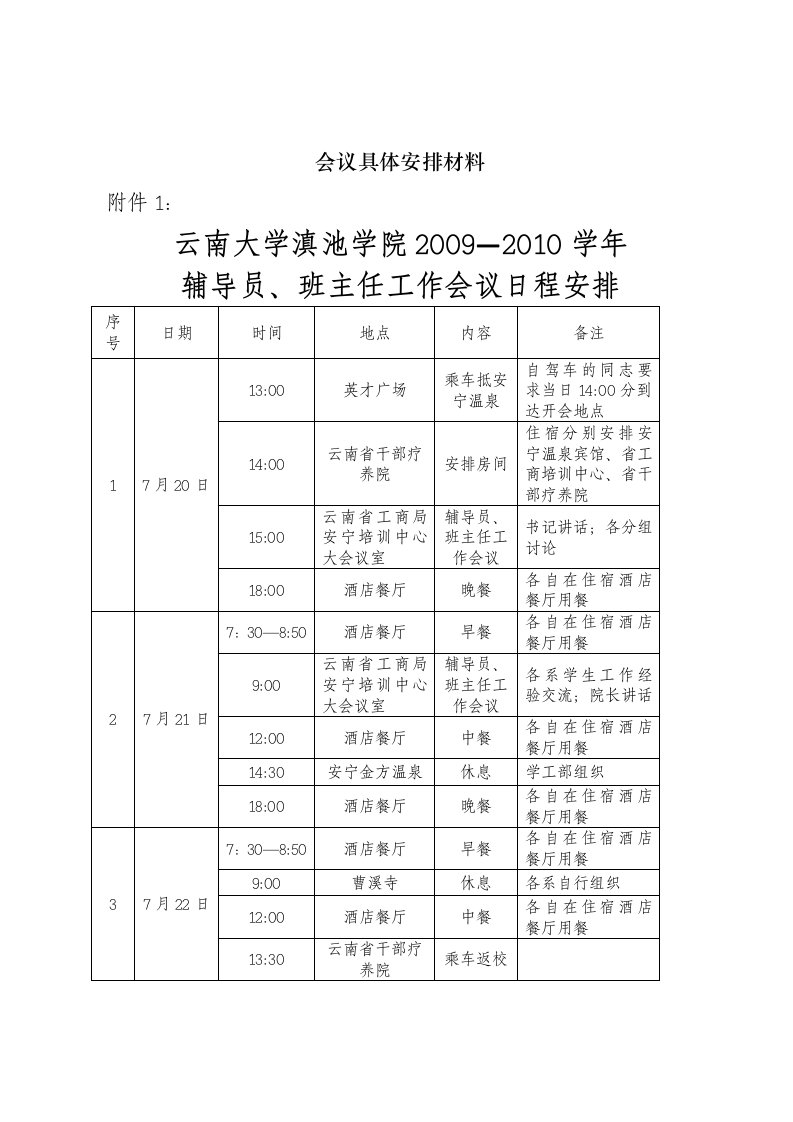 会议具体安排材