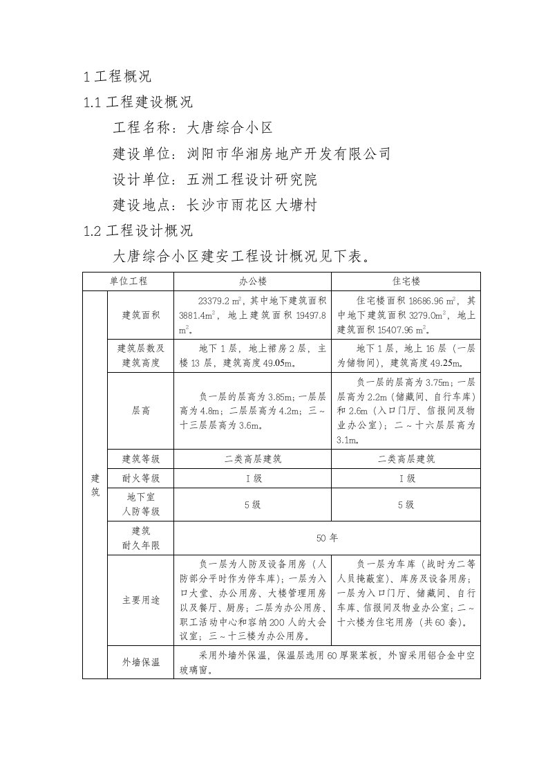 大唐综合小区建安工程施工组织设计1