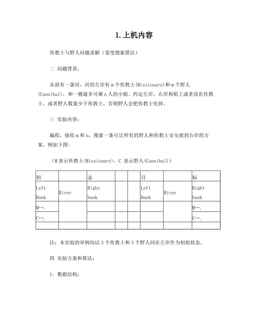 mvjAAA传教士和野人问题实验报告