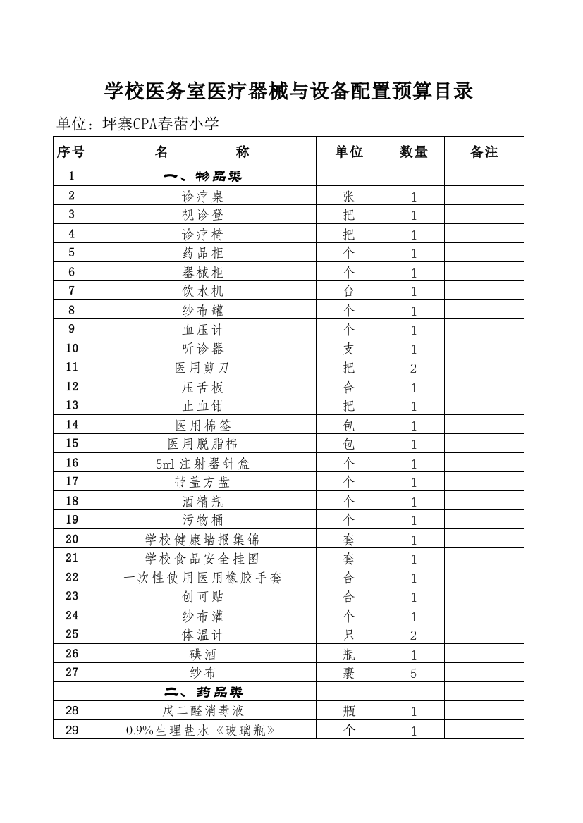 平寨中心校(小学)学校医务室医疗器械与设备配置目录