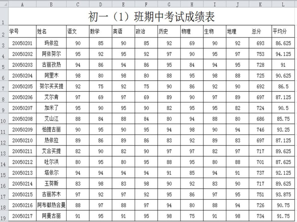 七年级信息技术上册