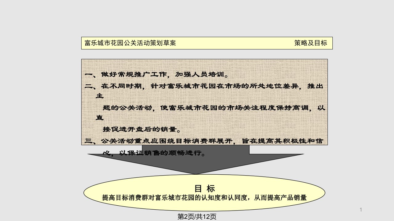 绵阳富乐城市花园开盘前期推广