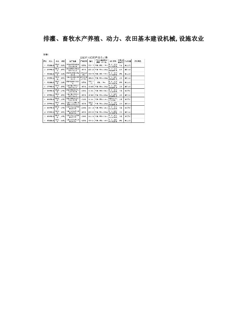 排灌、畜牧水产养殖、动力、农田基本建设机械,设施农业