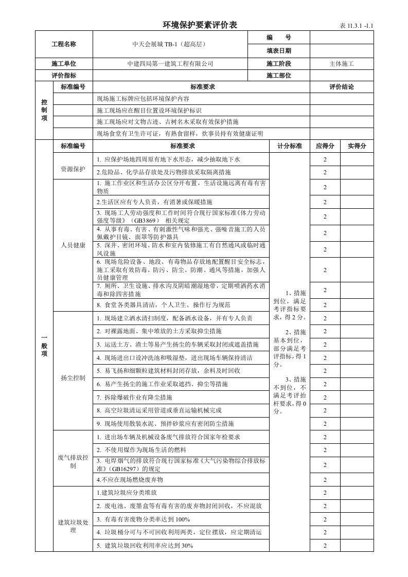 绿色施工要素评价表