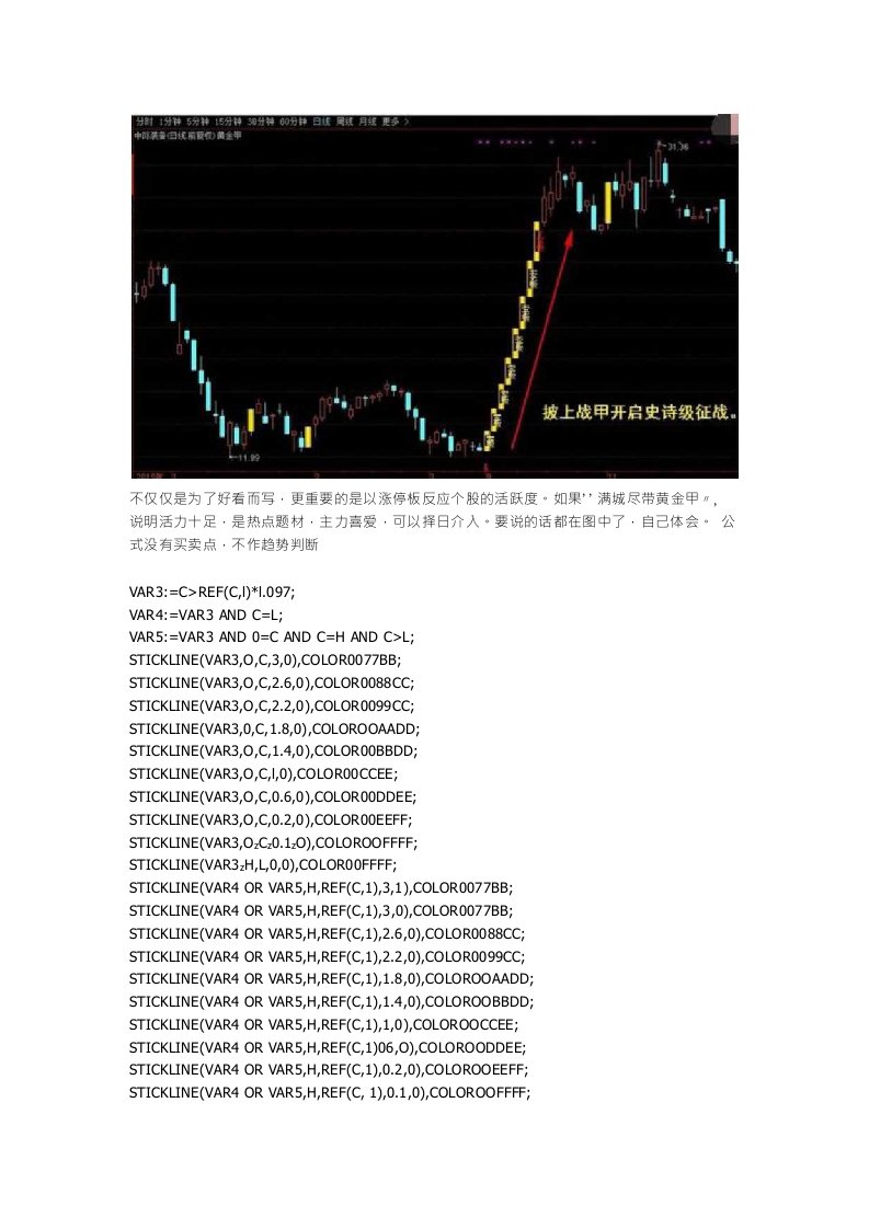 黄金甲主图指标通达信指标公式源码