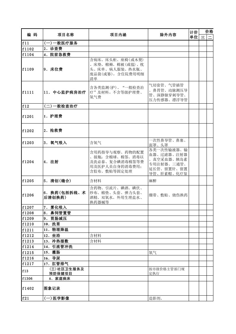 项目管理-项目目录库