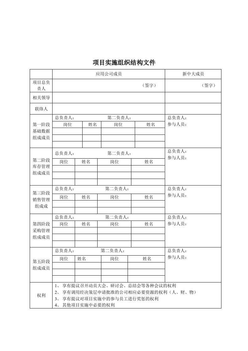 GE产品项目业务流程培训14