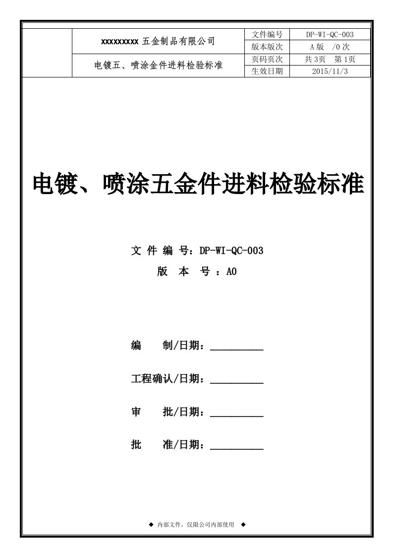 电镀喷涂五金件进料检验标准