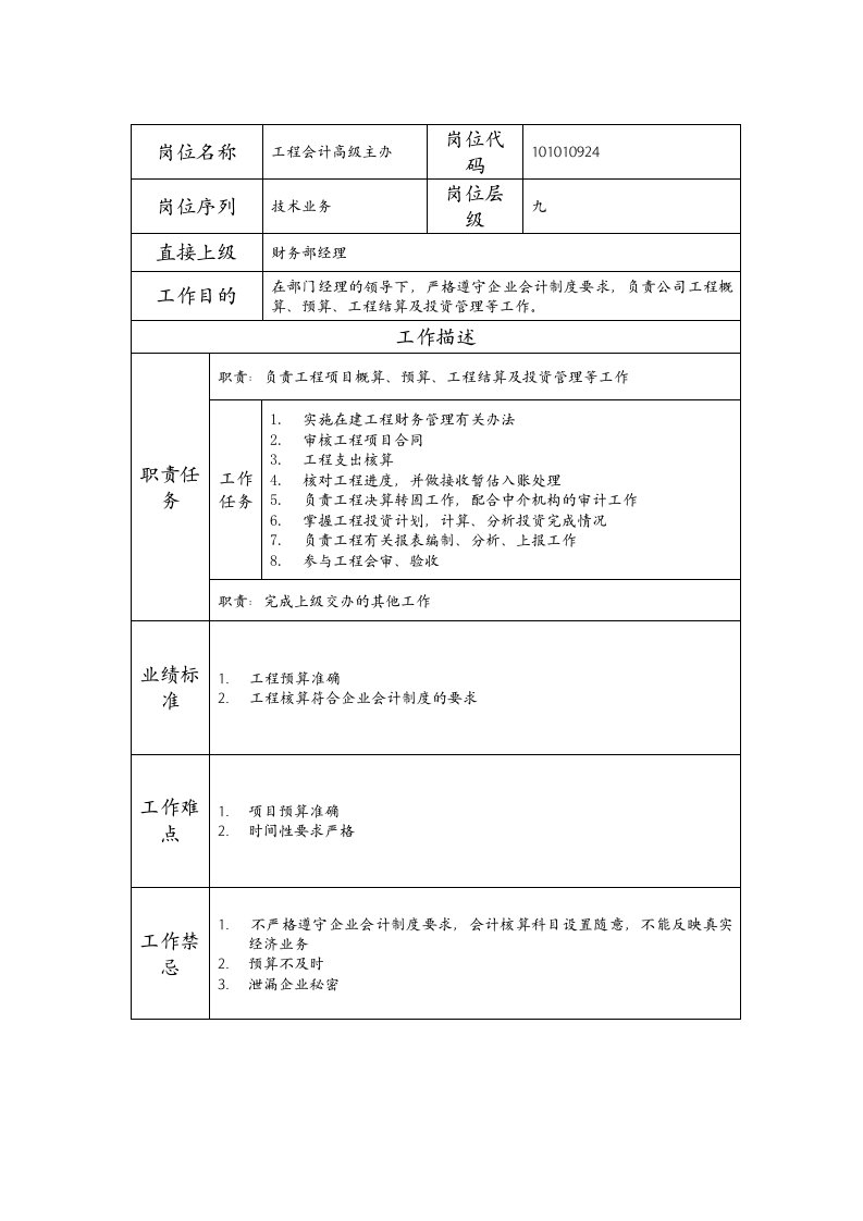 精品文档-101010924