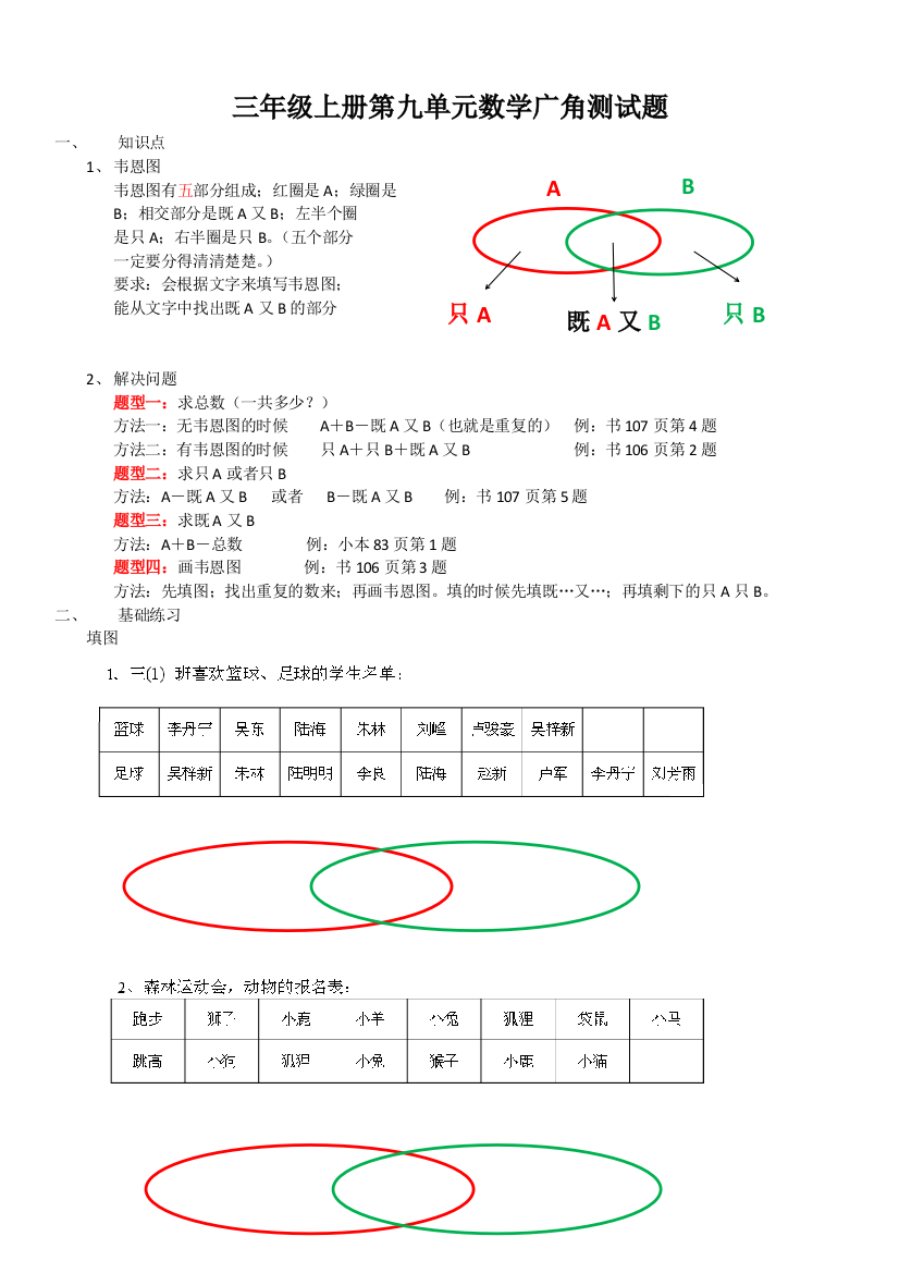 三年级上册第九单元数学广角测试题