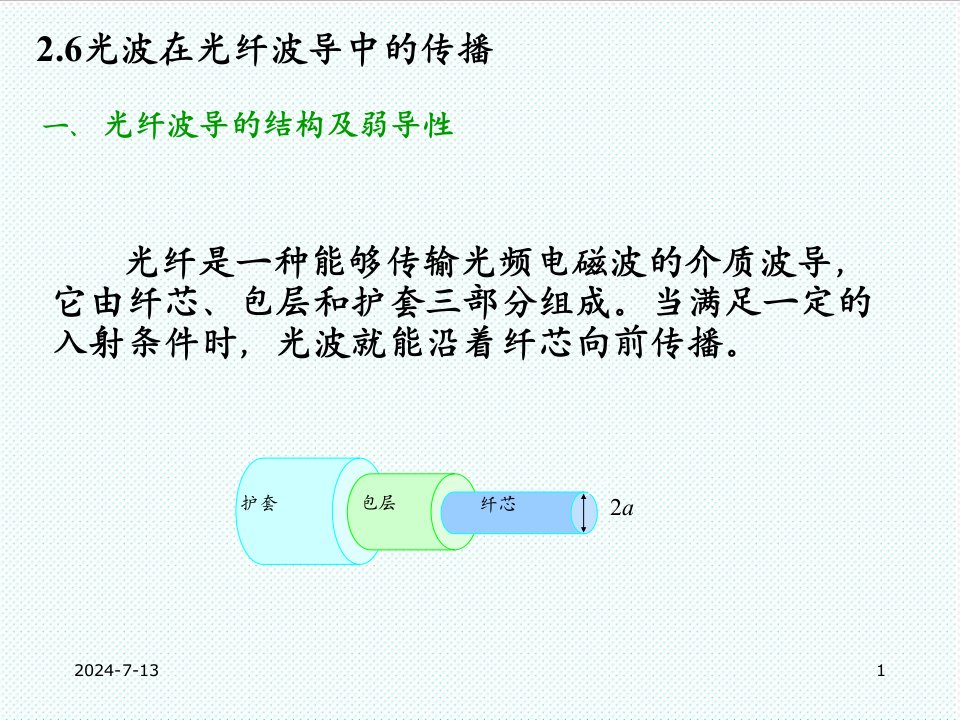 电子行业-光电子技术王俊波光波在光纤波导中的传播