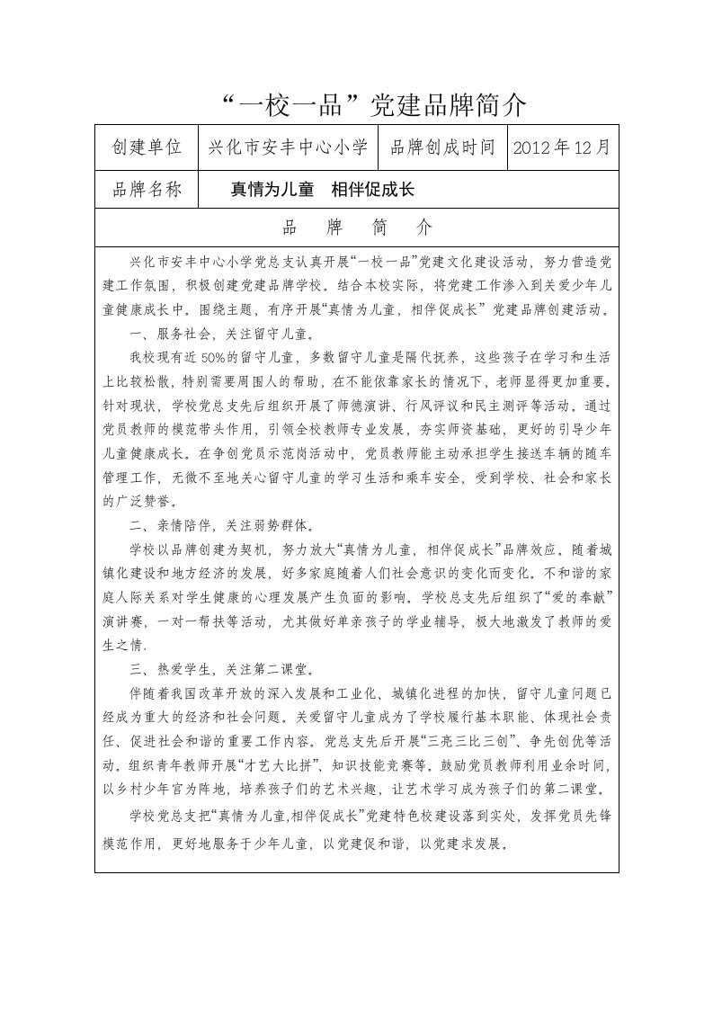 学习资料一校一品党建品牌简介