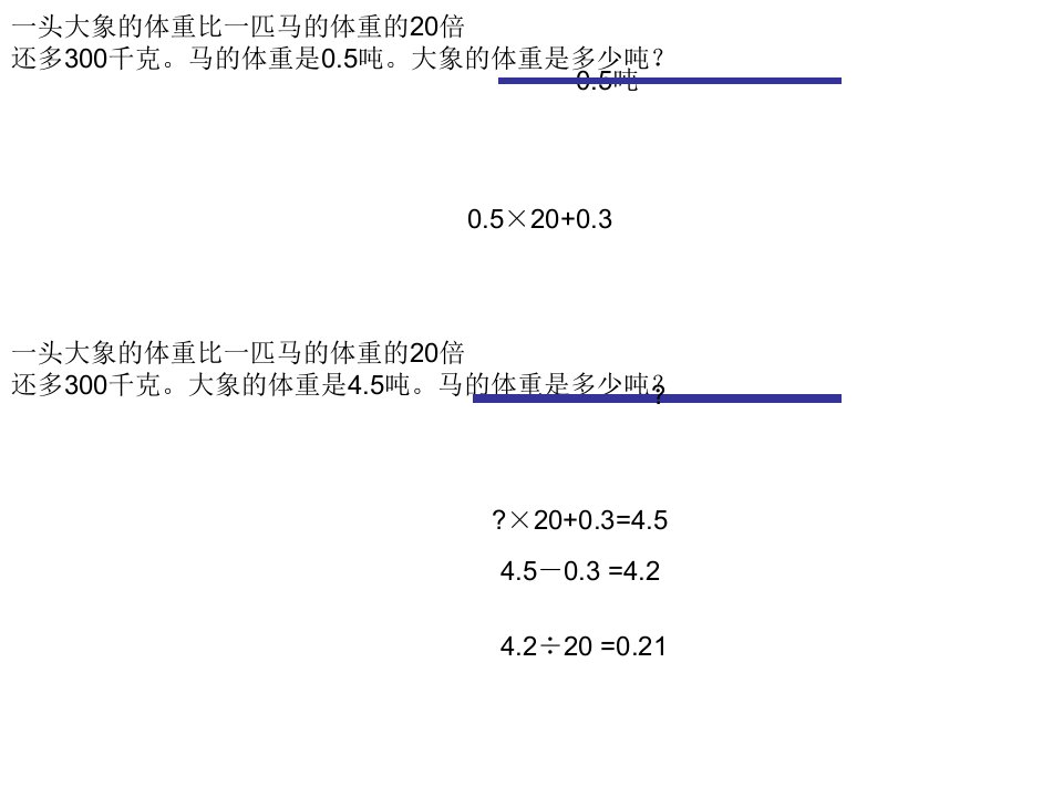 倍数关系应用题