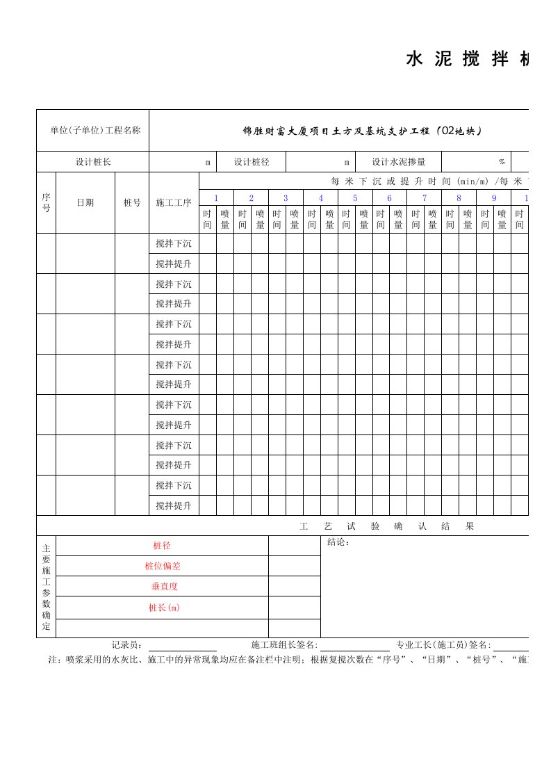 水泥搅拌桩试桩施工记录表(附表一)