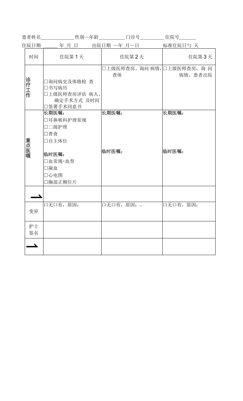 鼻出血（内镜下鼻腔止血术）临床路径治疗记录登记表