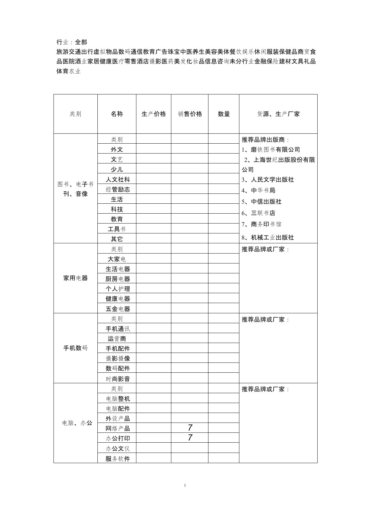 电子商务产品分类