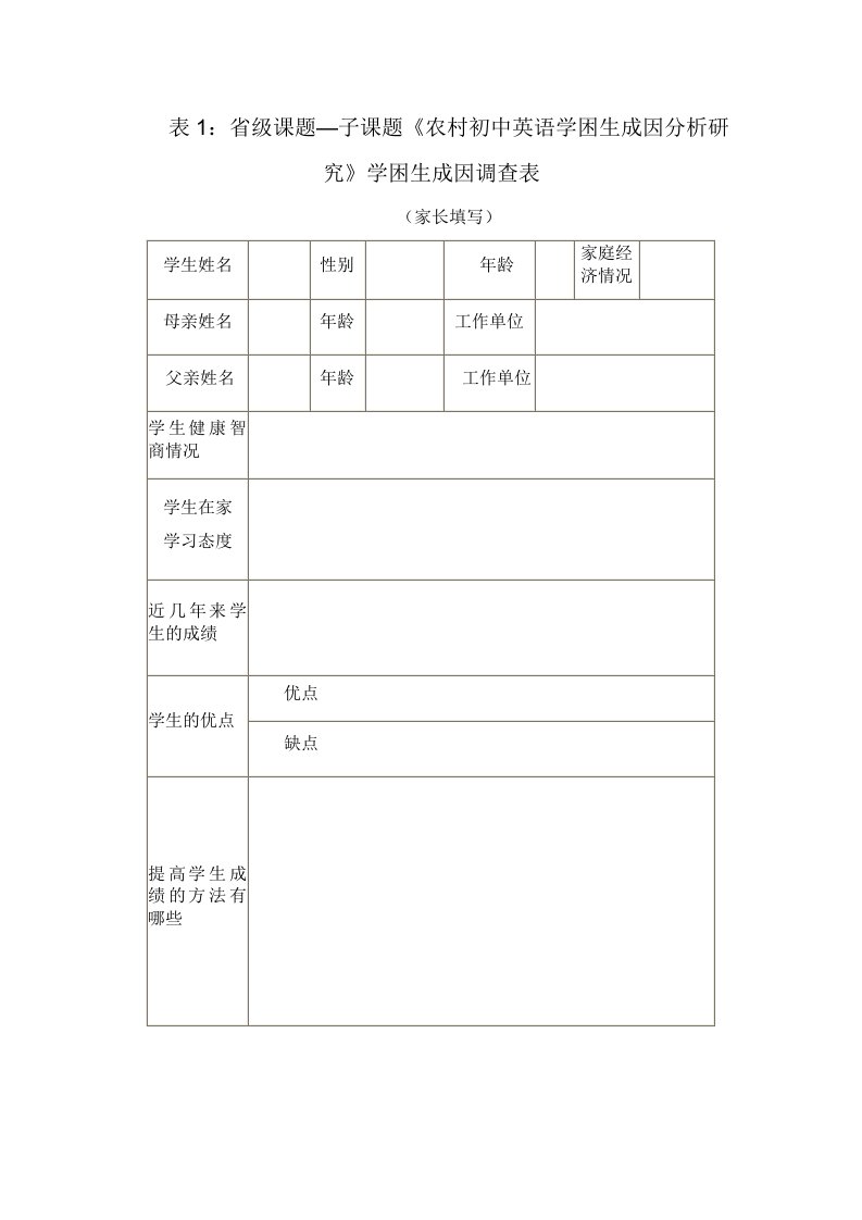 5-4学困生成因问卷调查表1