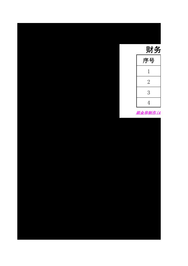 自动生成财务报表xls