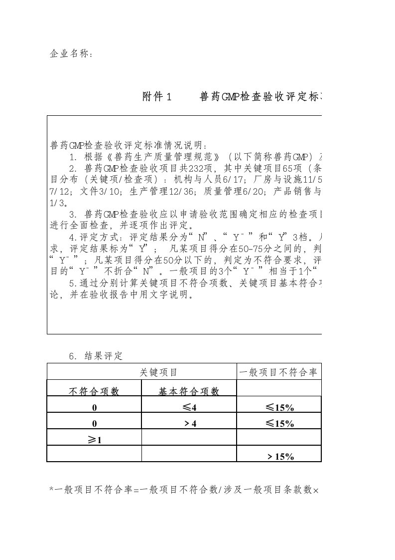 新版《兽药gmp检查验收评定标准》（细则