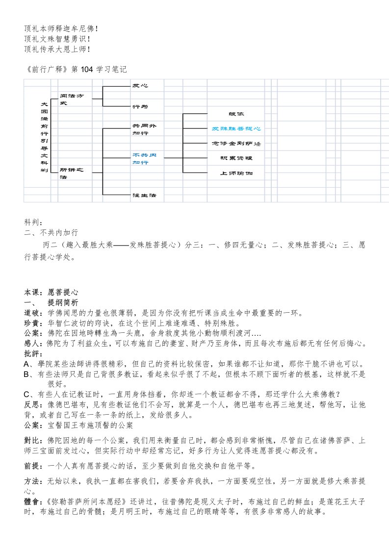 加行11A加行第104课学习笔记