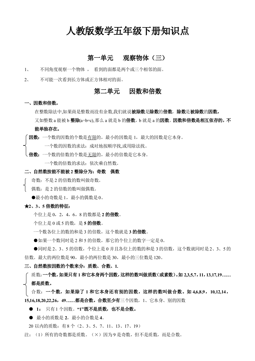 最新人教版数学五年级下册知识点总结2016