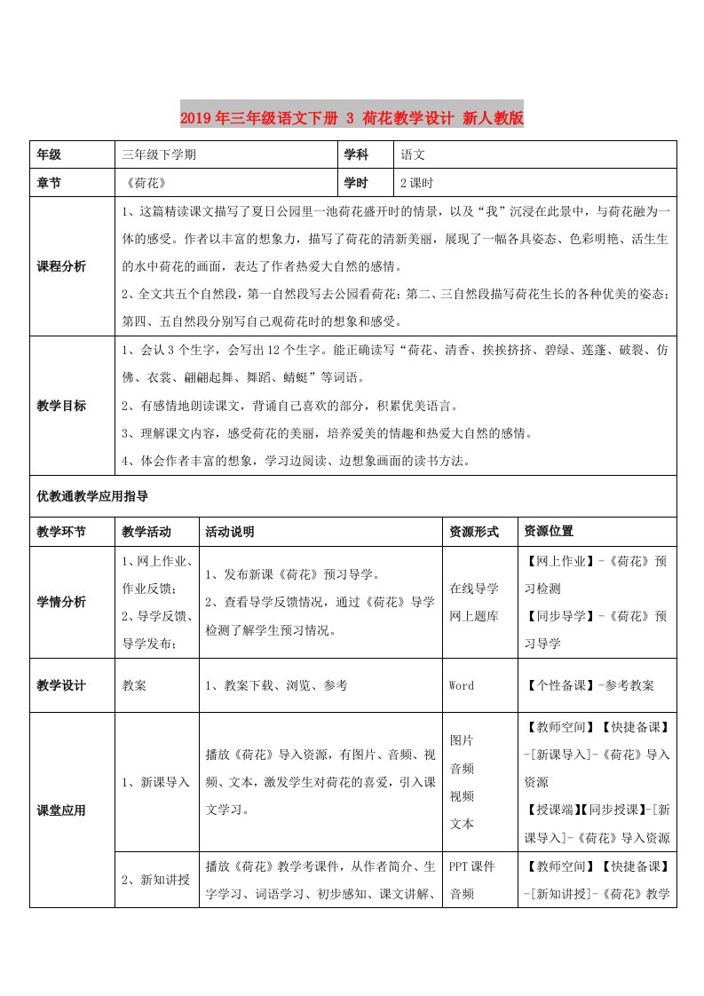 2019年三年级语文下册