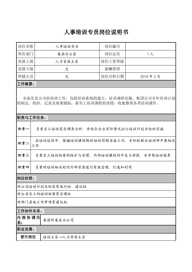 人事培训专员岗位说明书