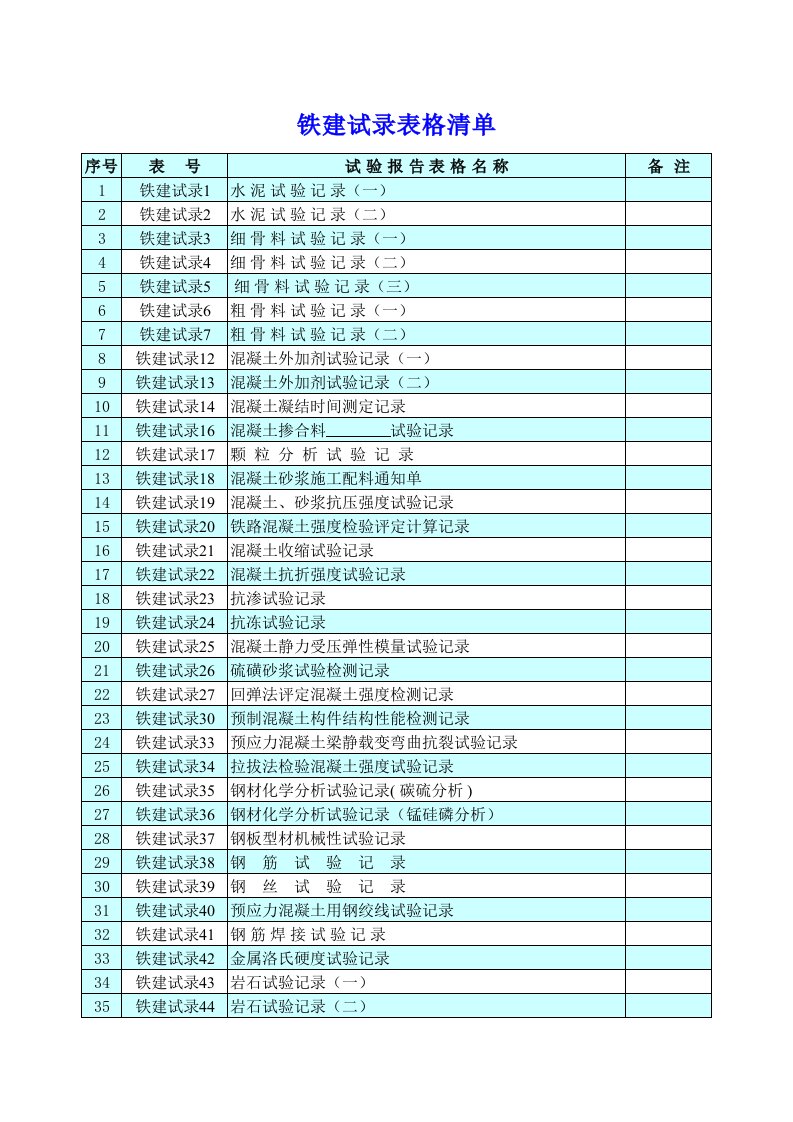 铁建试录完整版1-110