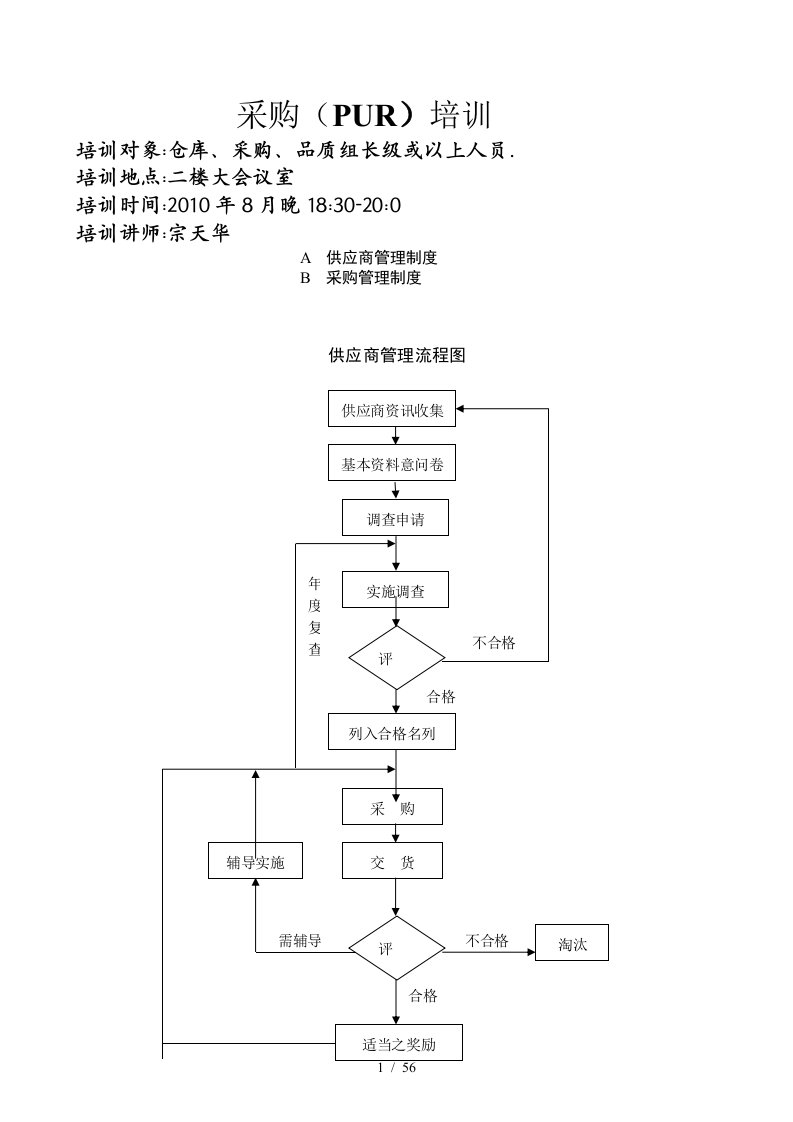 勤益餐饮用品制造有限公司采购管理制度大全[001]