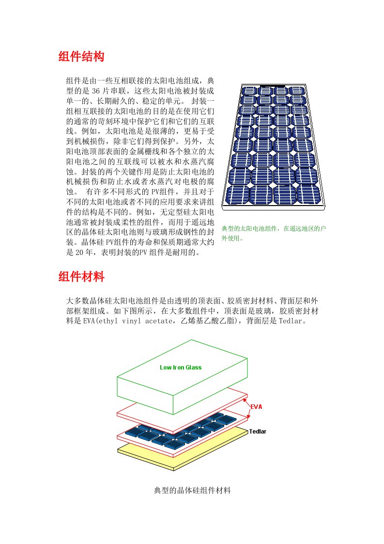 太阳能光伏组件结构