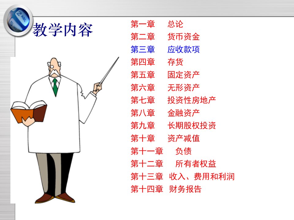 中级财务会计应收款项ppt74页