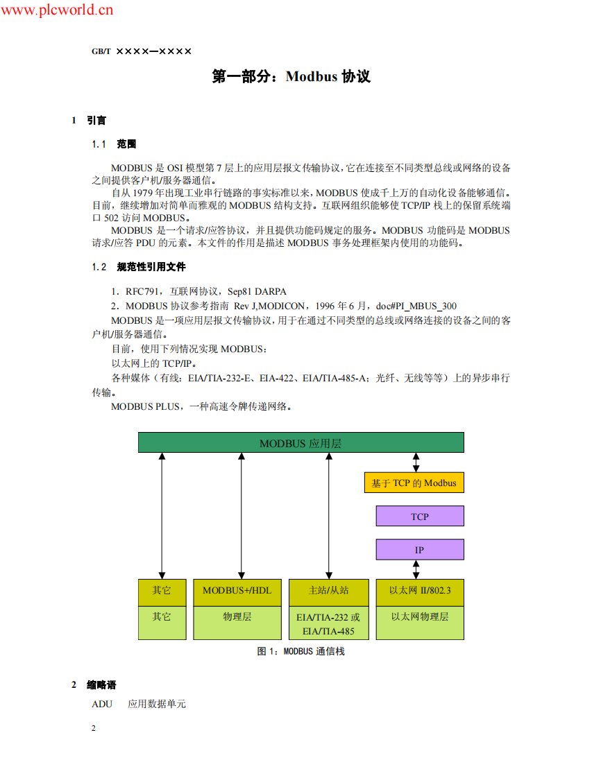 Modbus协议中文版【完整版】