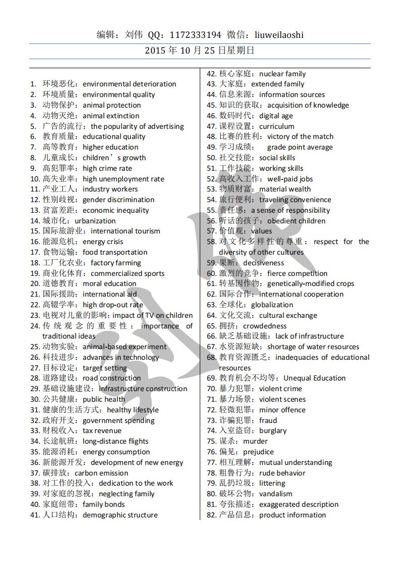 雅思关键名词总结（水印）.pdf