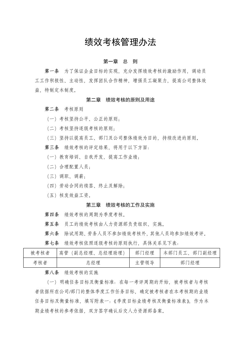 绩效考核管理办法