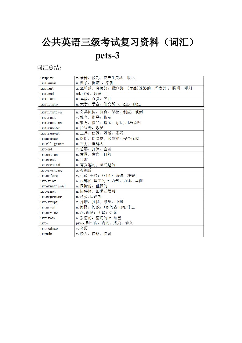 全国公共英语三级考试复习资料词汇