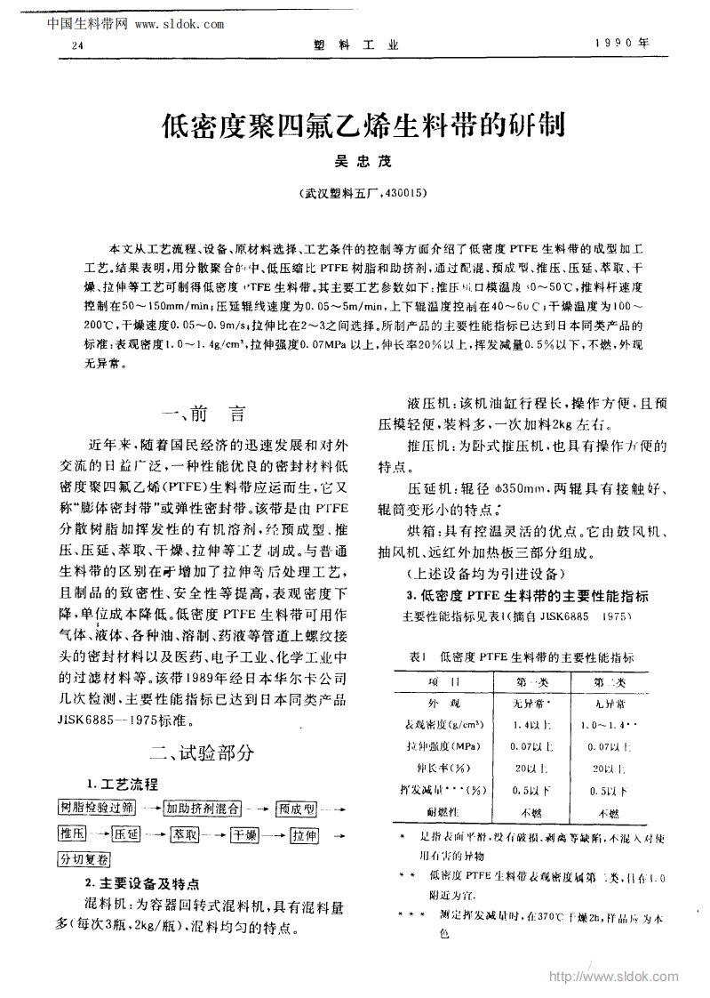 低密度聚四氟乙烯生料带的研制.pdf