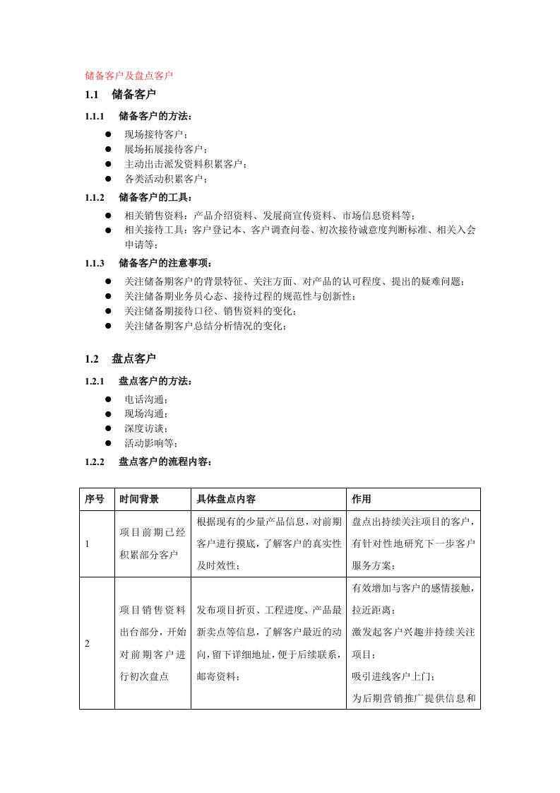 储备客户及盘点客户思路