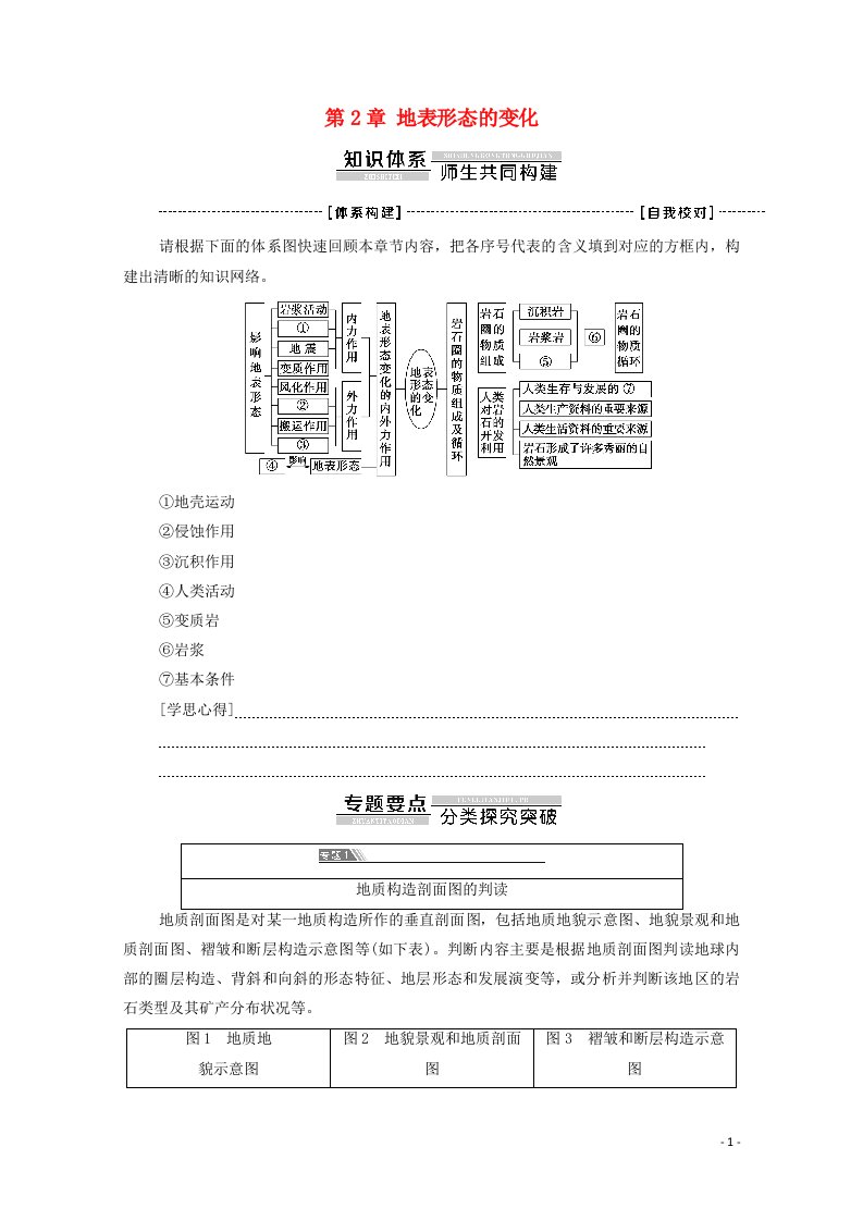 2021_2022学年新教材高中地理第2章地表形态的变化章末总结探究课学案中图版选择性必修120210608235