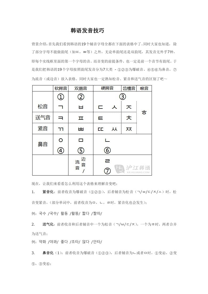 韩语发音技巧