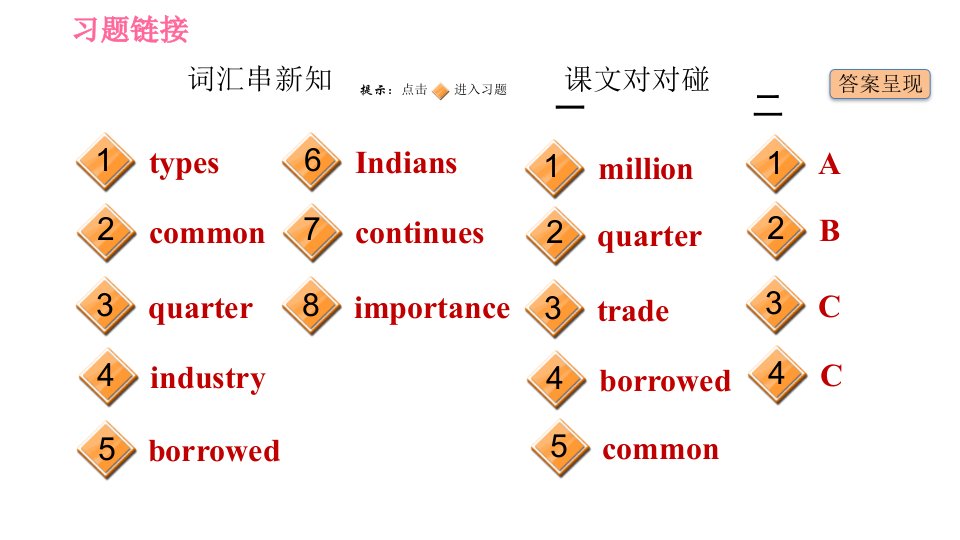 外研版九年级下册课件Module7Unit2WeallownEnglish