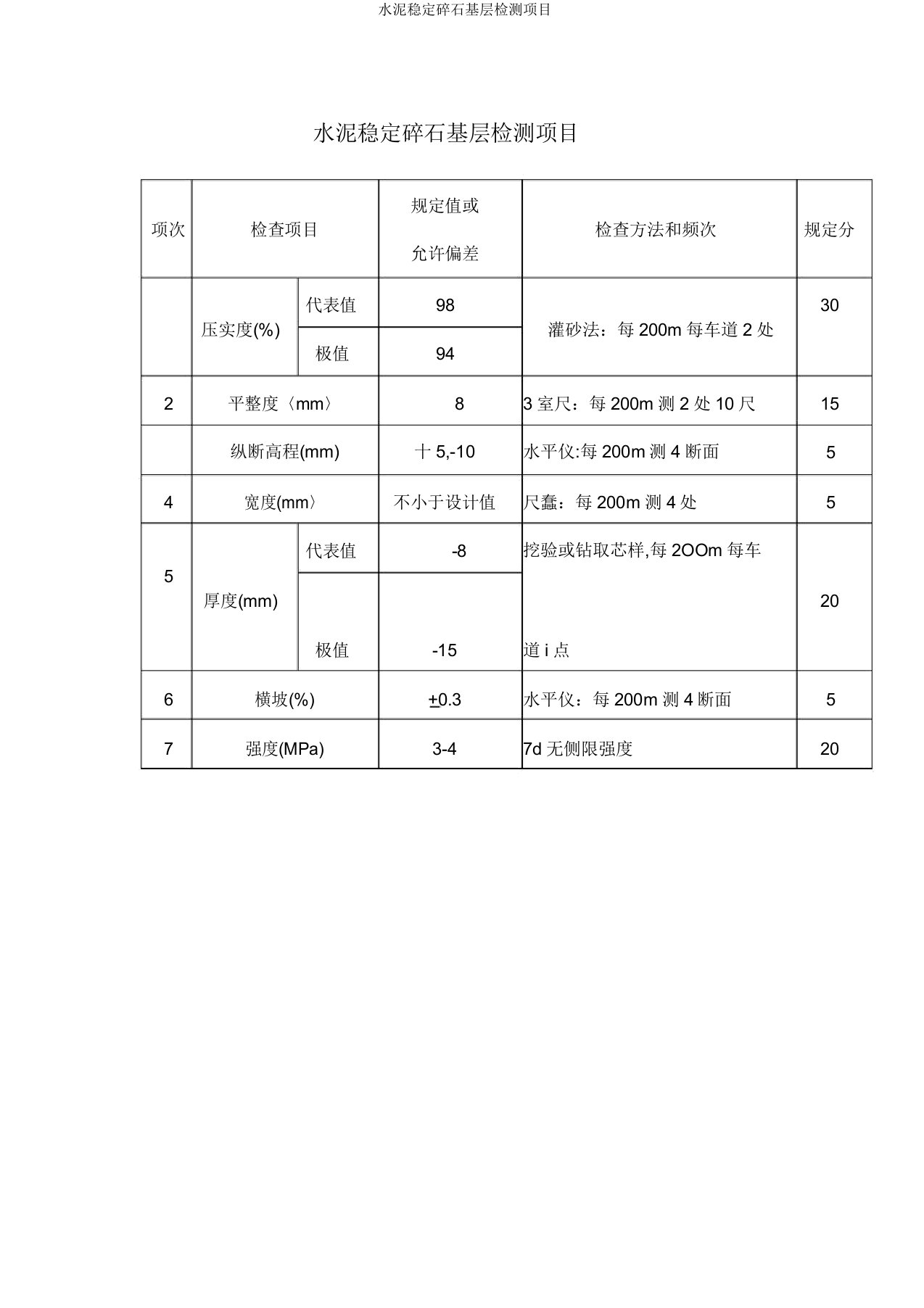 水泥稳定碎石基层检测项目