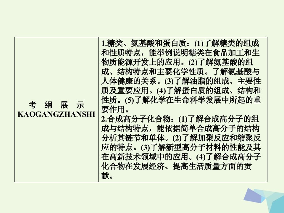 高考化学一轮复习专题十一11.38有机化学基础课件苏教版选修5