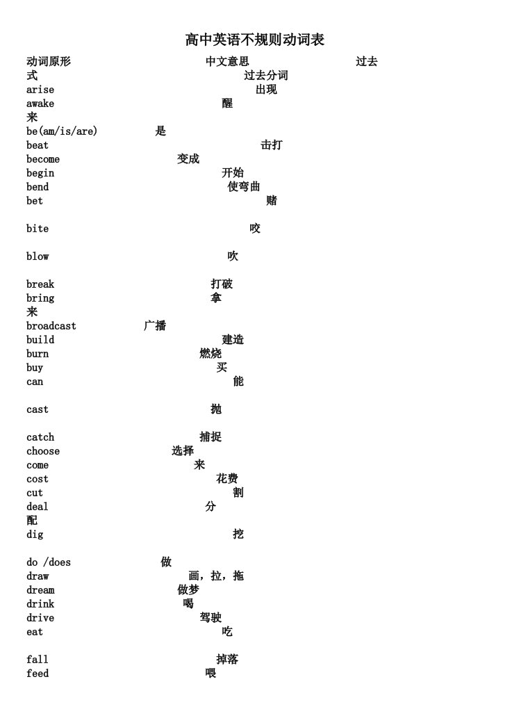 高中不规则动词过去式和过去分词表