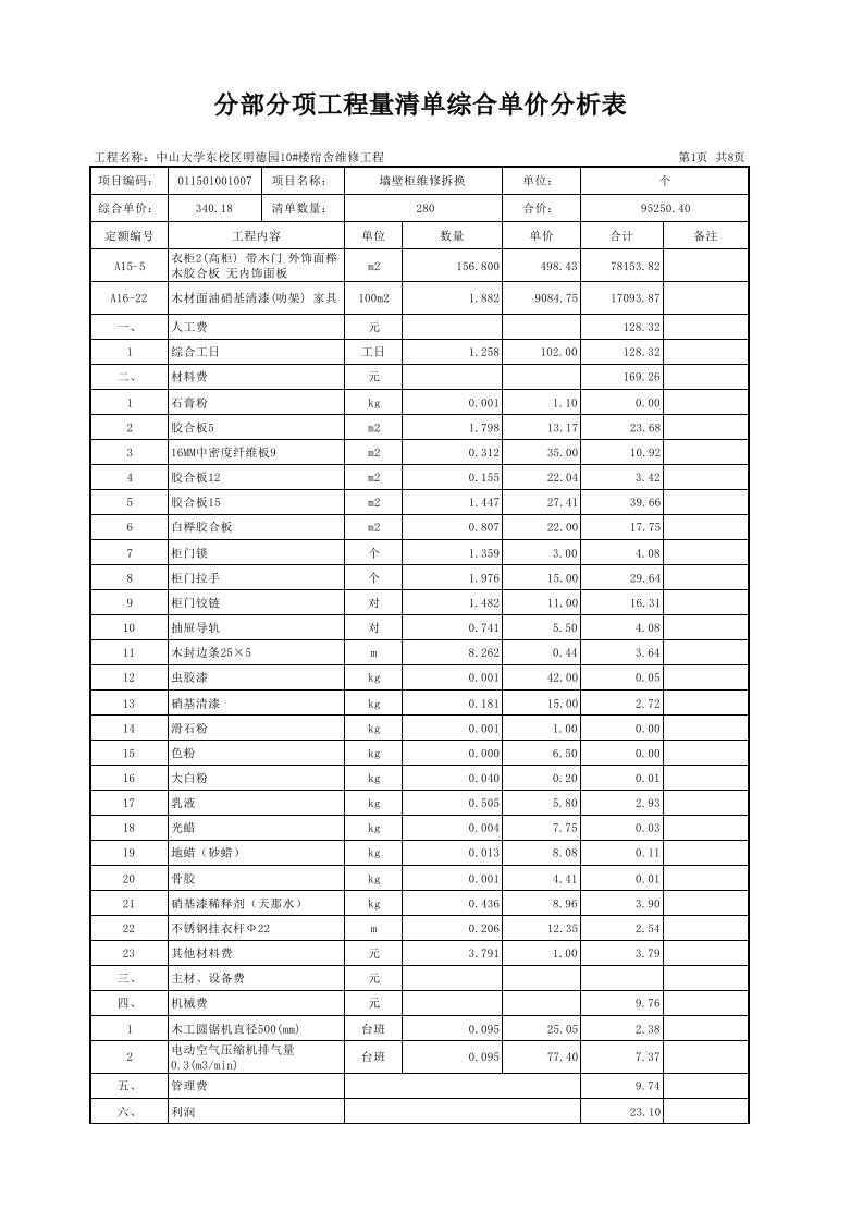 综合单价分析表