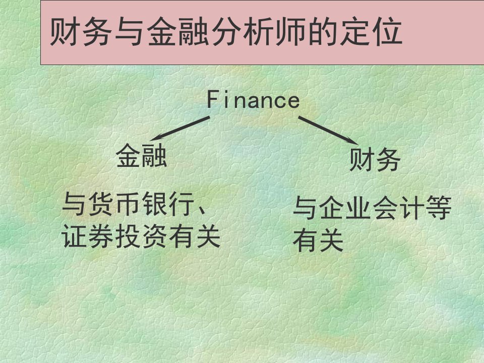 企业财务与金融分析师讲义专业版