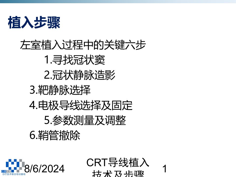 2021年CRT导线植入技术及步骤