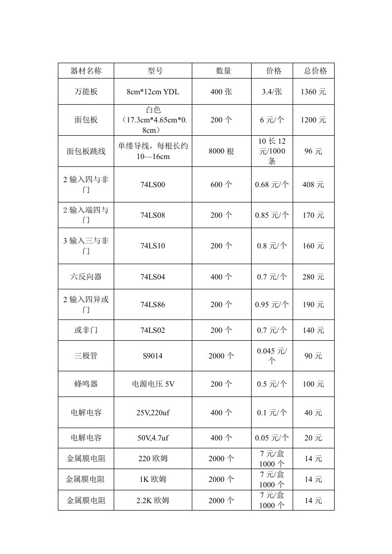 电子实训器材